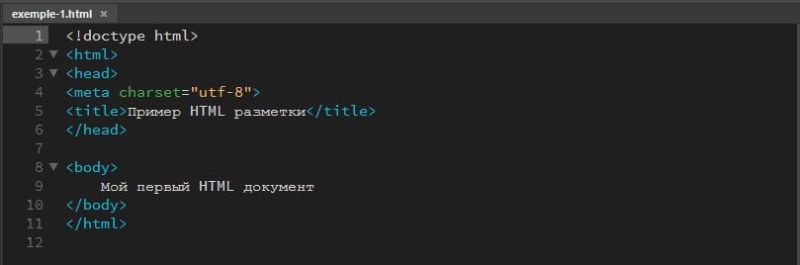 Структура HTML-документа Структура HTML-документа