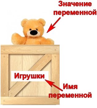 Змінні в VBA Змінні в VBA