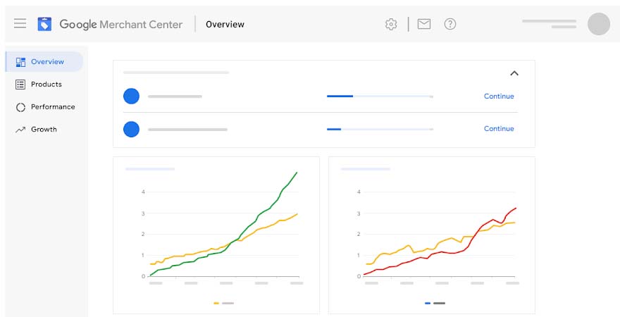 Переваги Google Shopping